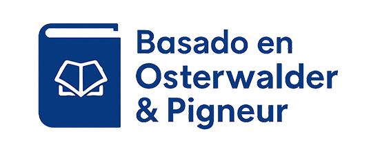 Sello con ícono de libro y leyenda Basado en Osterwalder & Pigneur