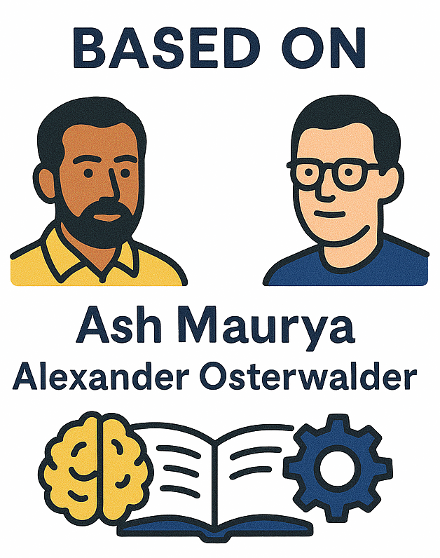 Sello conceptual con referencias a Ash Maurya y Alexander Osterwalder.