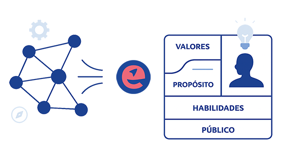 Red de nodos conectados con el isotipo de Pymenauta que representa el origen metodológico.