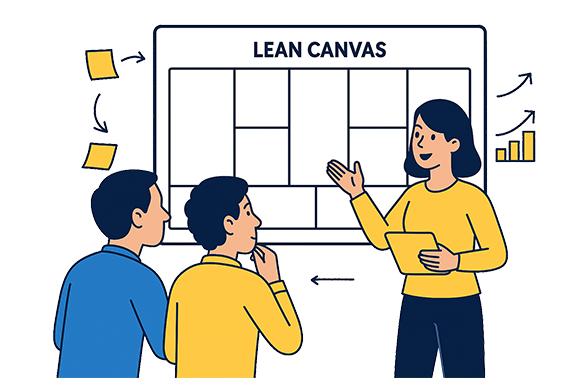 Equipo frente a pizarra digital con Lean Canvas proyectado.
